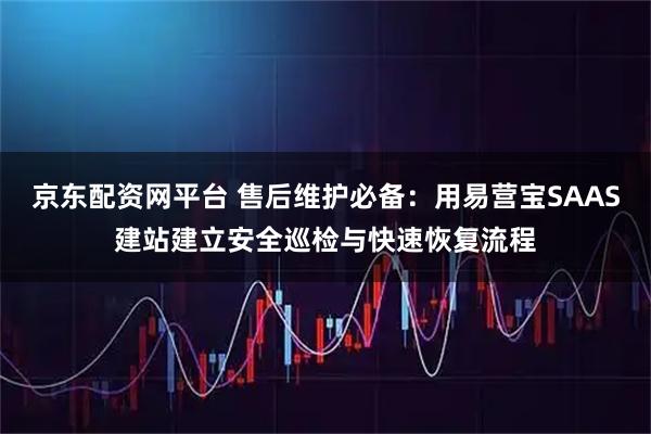 京东配资网平台 售后维护必备：用易营宝SAAS建站建立安全巡检与快速恢复流程