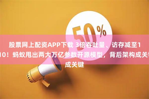 股票网上配资APP下载 3倍吞吐量、访存减至1/10！蚂蚁甩出两大万亿参数开源模型，背后架构成关键